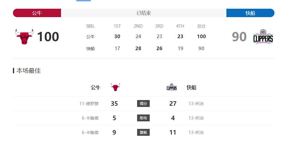 色综合 久久精品